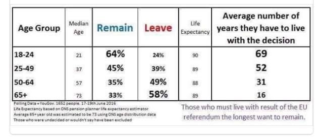 brexit-sonuclar