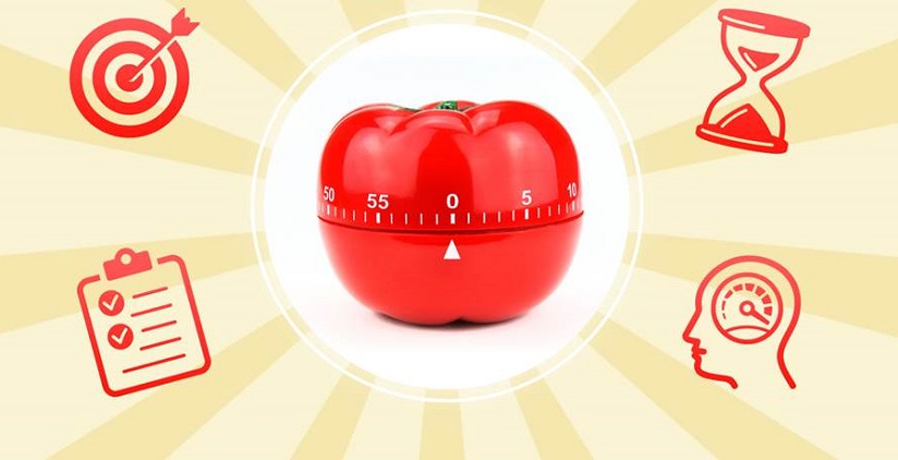pomodoro-teknigi