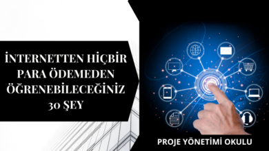 internetten