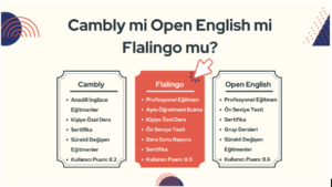 flalingo