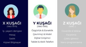 x-kusagi-ozellikleri