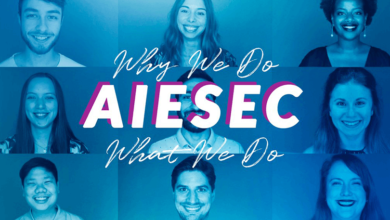 aiesec-nedir