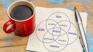 ikigai-nedir