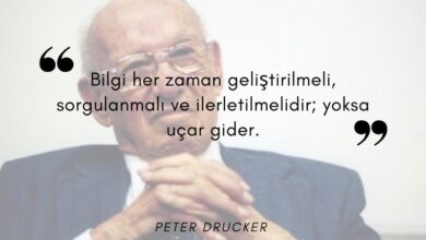 peter-drucker