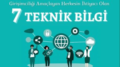 girisimci-teknik-bilgi