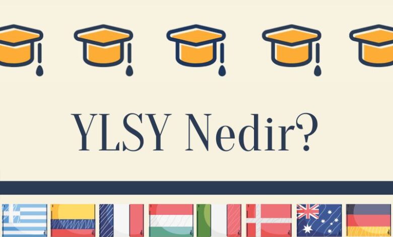 ylsy