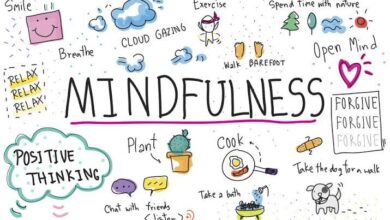 mindfullness-nedir