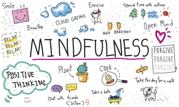 mindfullness-nedir