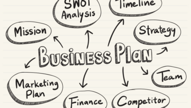 online-is-plani