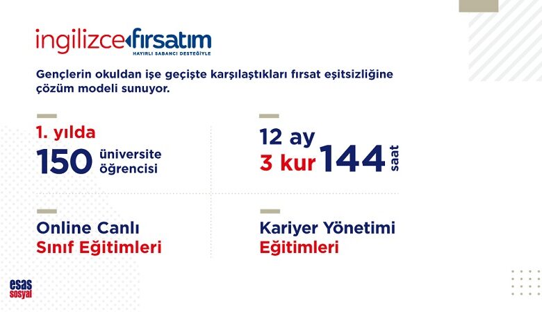 ingilizce-egitim