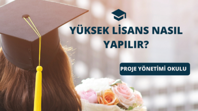 yuksek-lisans