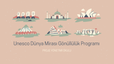unesco