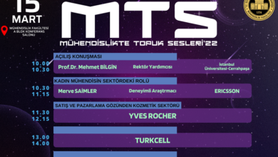 mts-afis