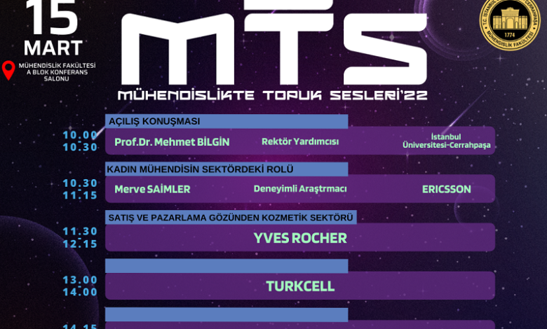 mts-afis