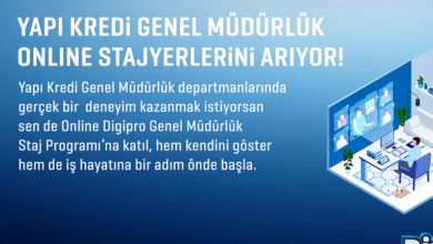 yapi-kredi