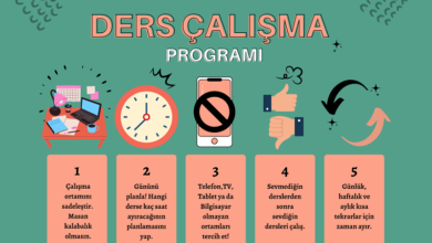 ders-calisma