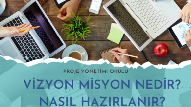 vizyon-misyon-nedir