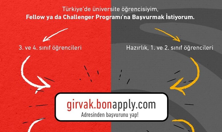 girvak-fellow