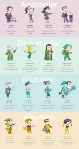 mbti