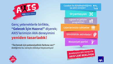axa-sigorta