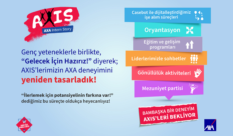 axa-sigorta