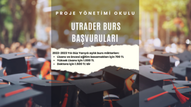 utrader