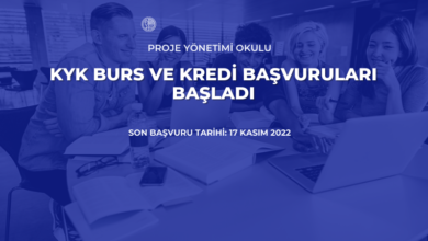 kyk-burs