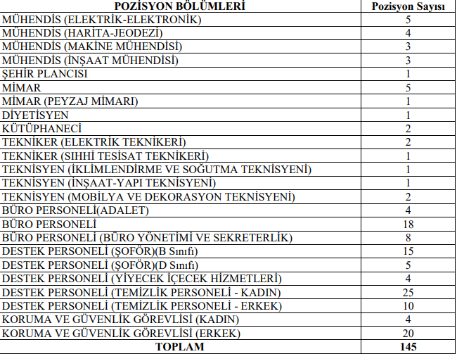 aile-sosyal-politikalar