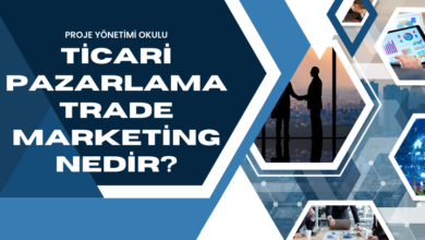 trade-marketing