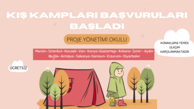 kis-kampi