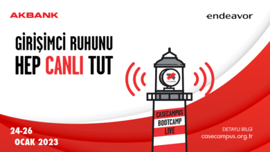 akbank