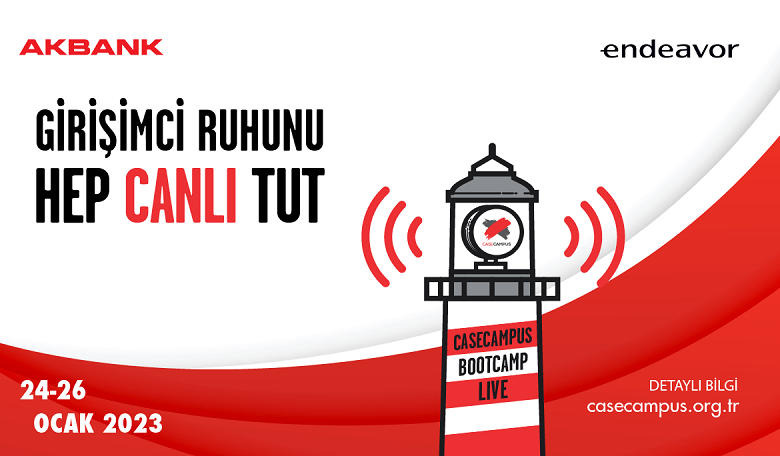 akbank