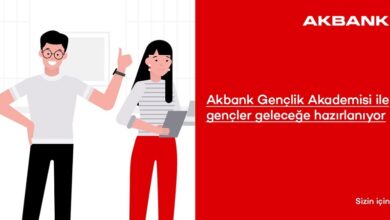 akbank