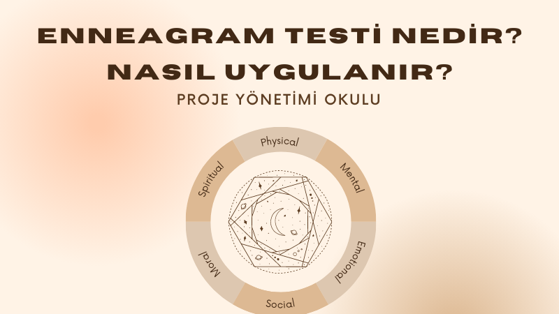 enneagram-testi