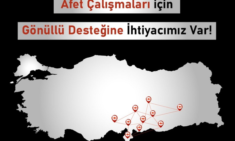 afet-platformu
