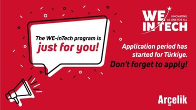 weintech