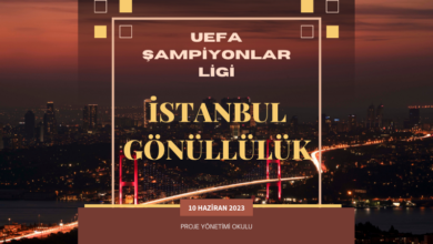 sampiyonlar-ligi