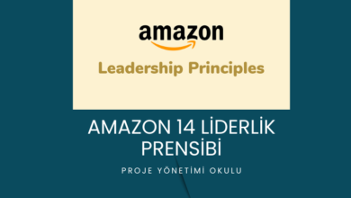 amazon-liderlik