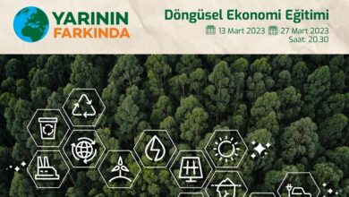 yarinin-farkinda-egitimi