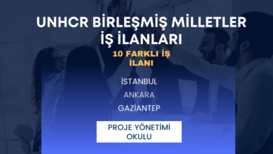 unhcr