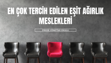 esit-agirlik-meslekleri