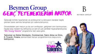 beymen-group