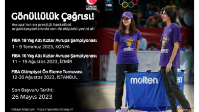 fiba