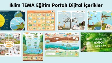 iklim-tema