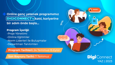 digiconnect