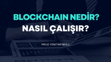 blockchain-nedir