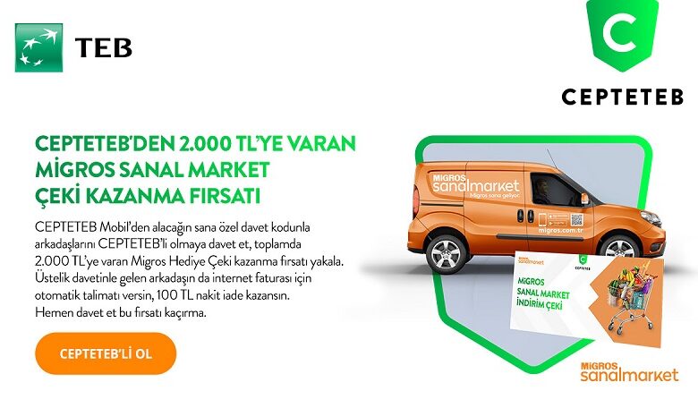migros-hediye-ceki