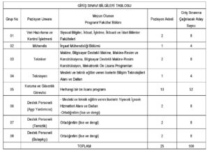 tenmak
