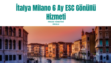 italya-milano