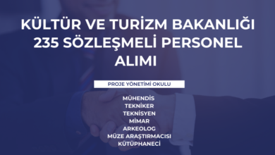 235-sozlesmeli-personel